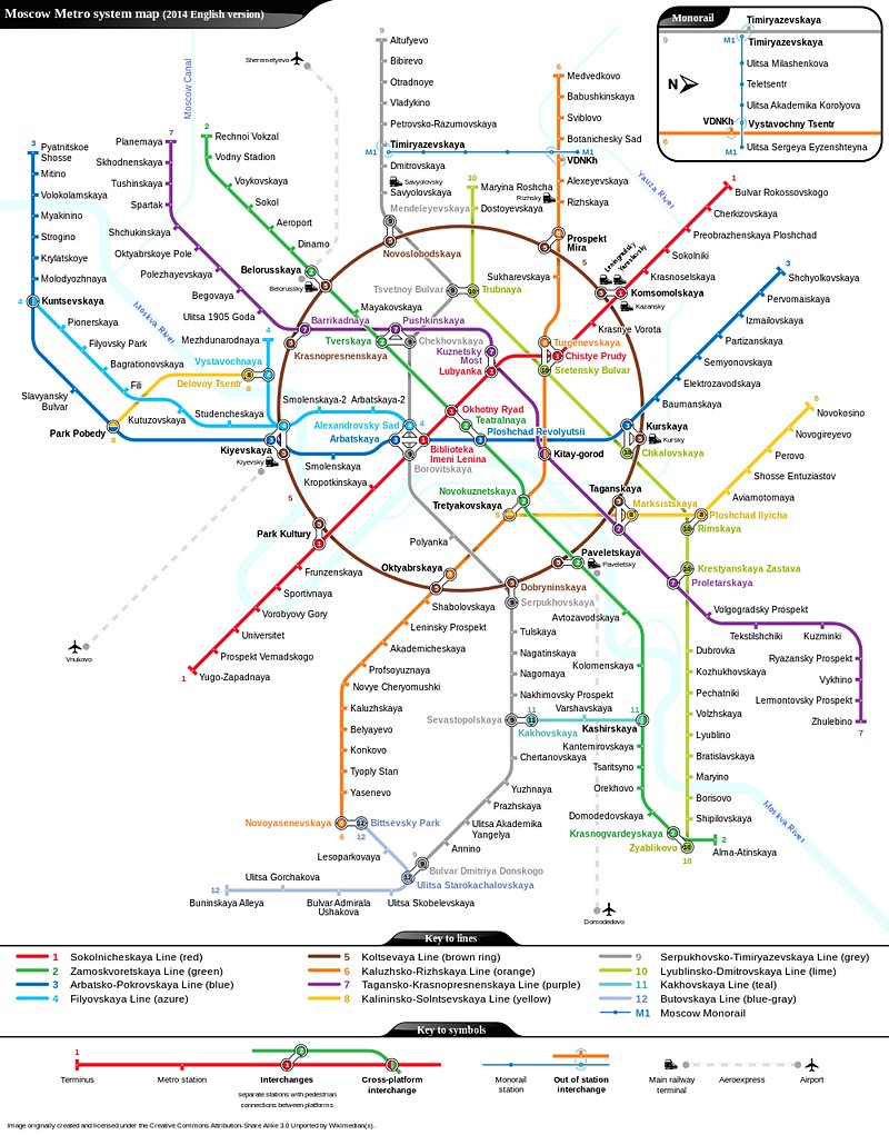 Moscow Metro Map